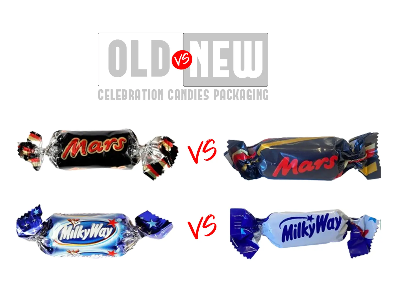 celebrations old packaging vs celebrations new packaging