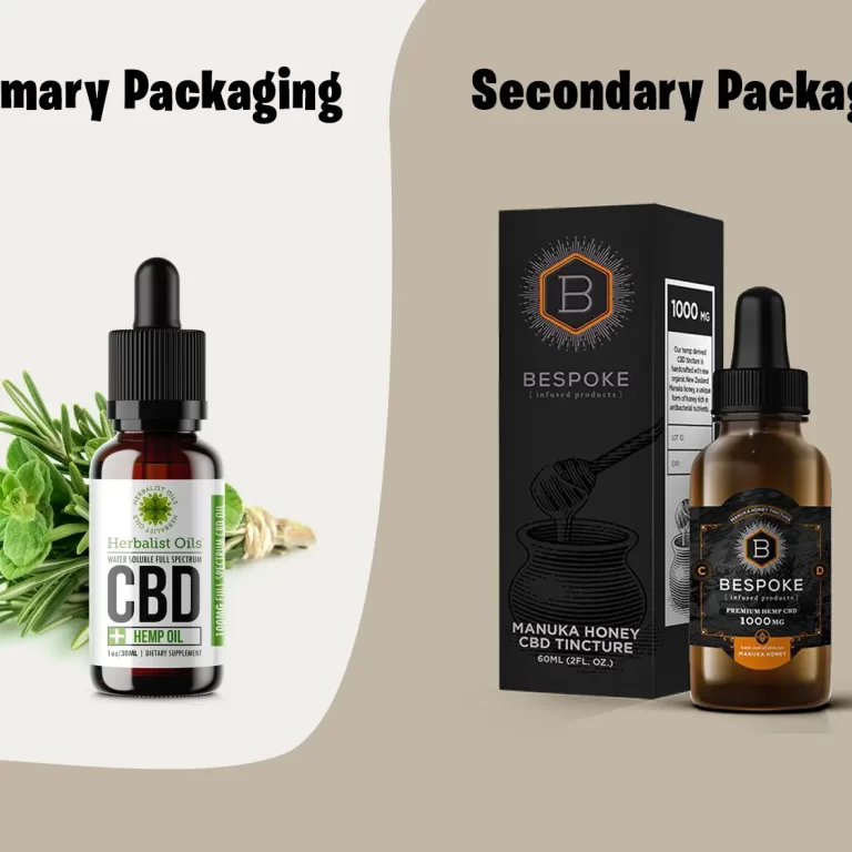 primary packaging vs secondary packaging
