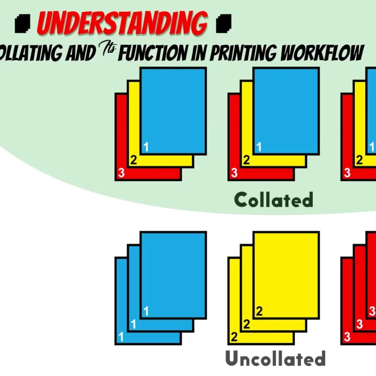 collating